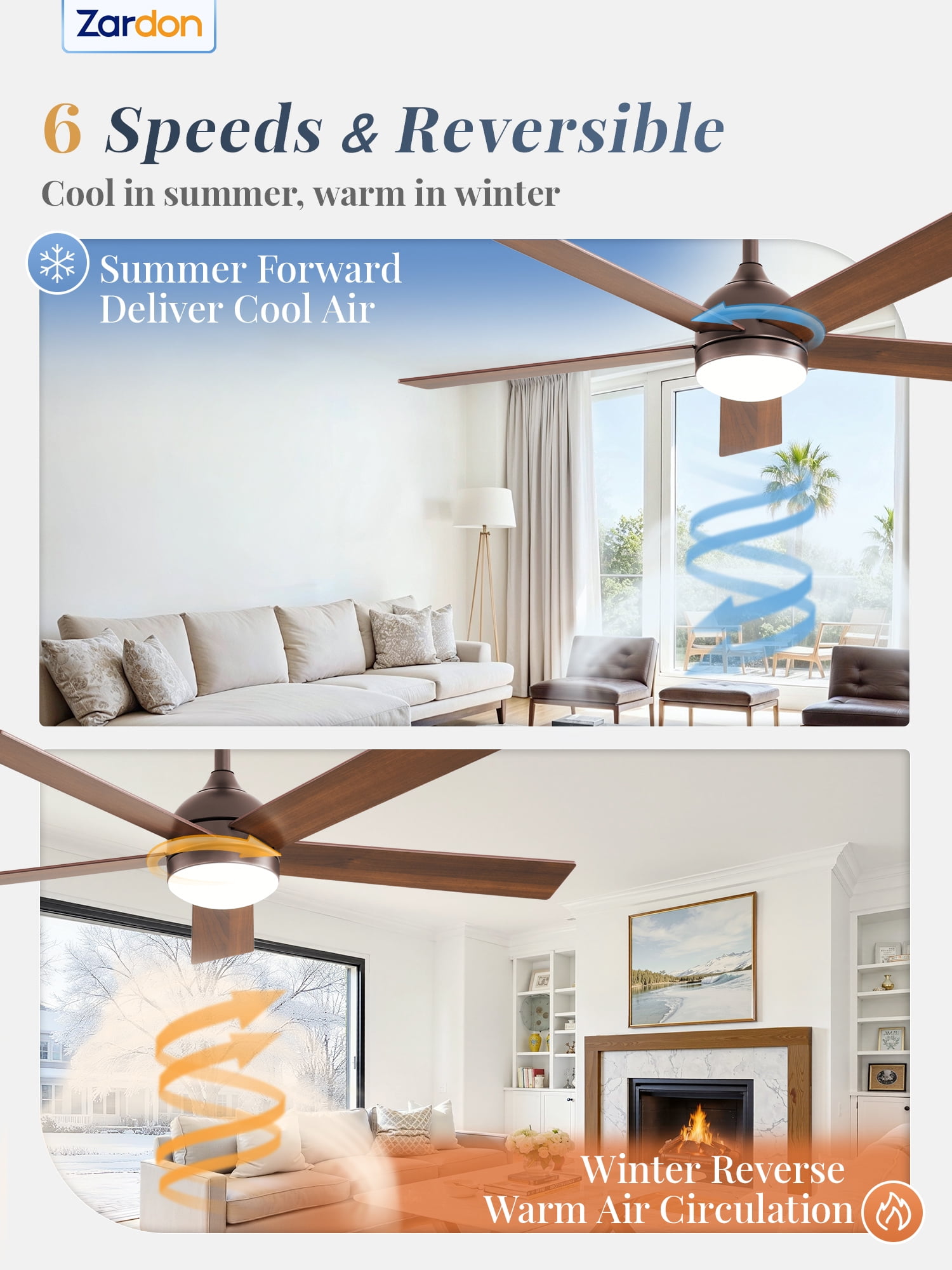 Zardon 48in Ceiling Fans with Light and Remote Control, Modern Flush Mount Ceiling Fans with 6-Speed for Indoor, Outdoor, Brown