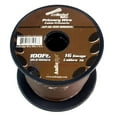 thumbnail image 6 of 5 Rolls 100' Feet 16 GA Primary Remote Wire Auto Power Cable Stranded LED, 6 of 12