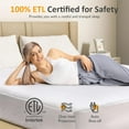 thumbnail image 2 of Heynemo Queen Electric Heated Mattress, Queen Size Bed Mattress Pad with Dual Controller, Full Bed Warmer with 12-Hour Timer & 10 Heat Settings, Machine Washable, 60" x 80", 2 of 9