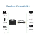 thumbnail image 2 of LAICAIW 12 Packs HDMI Coupler Gold Plated Adapter High-Speed Female to Female Resolution F/F Connector 3D 4K HDTV 1080P Support Cable Extender, 2 of 5