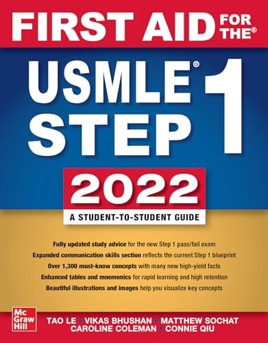 USMLE Step 1 & 2 CK 2020 2冊セット USMLE Step 1 & 2 CK 2020 2冊セット USMLE Step 1 & 2 CK 2020 2冊