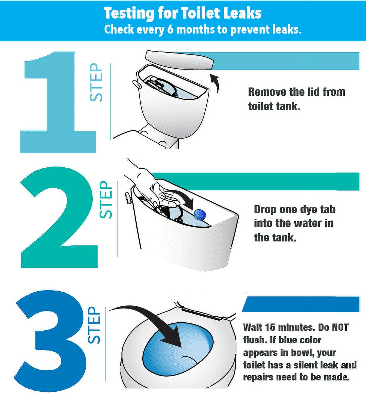 Bulk Leak Detecting Dye Tablets for Toilet Tanks 10 Pack