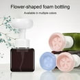 thumbnail image 6 of Rinhoo Foam Bottle Flower Head 250ml Empty Dispenser Travel Portable Dispensing Bottle, White Flower Head, Brown, 6 of 10