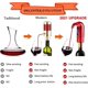 thumbnail image 2 of Decantador de vino eléctrico Sincero Aireador de Vino Rojo, 2 of 5
