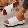 thumbnail image 5 of IUJSOY Womens Sandals Peep Toe Fashion Wedges Heels Platform Slip on Shoes Casual Summer Dress Shoes, 5 of 9