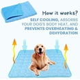 thumbnail image 5 of Dog Cooling Mat | Ice-Silk Continuous Cooling Dog Cooling Mat (Pink,XS-40X30CM), 5 of 10