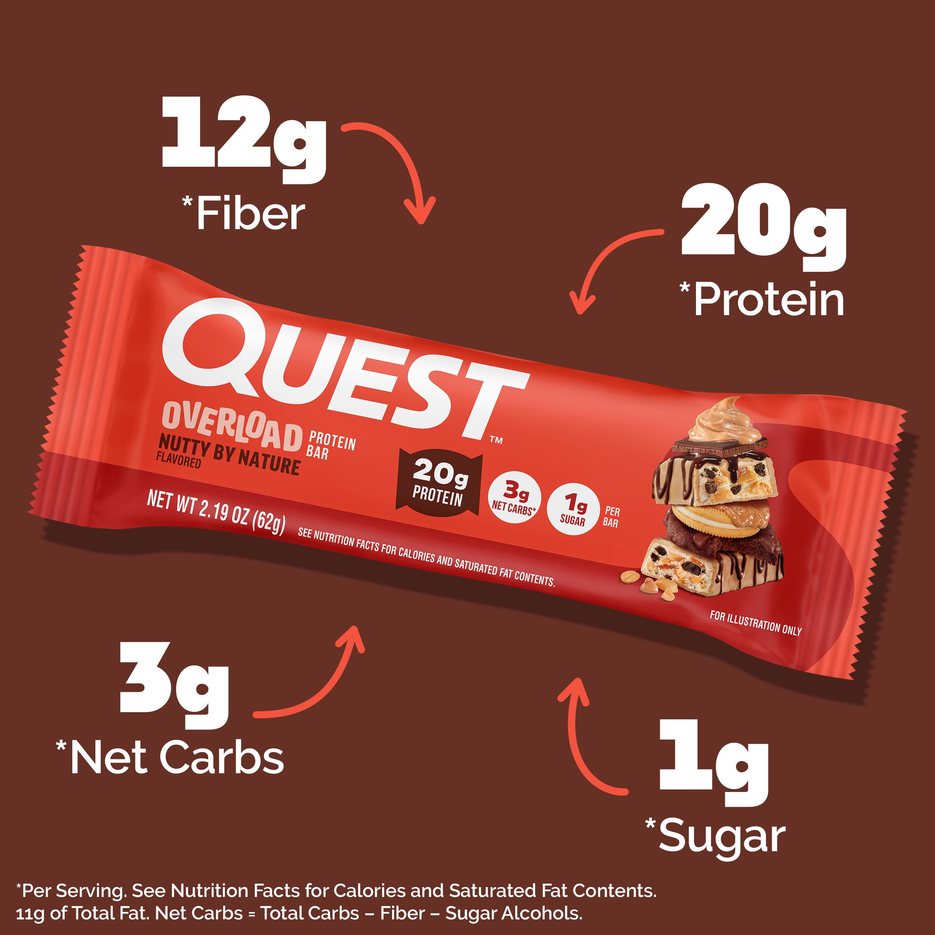 Quest Overload Protein Bars, Nutty by Nature Flavor, 20g of Protein, 12 Count