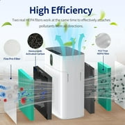 HY4866 Hepa Pet Allergy Filter Replacement For MORENTO HY4866 and YIOU M1 Air Purifier, 4 pack H13 True HEPA Enhanced Air Filter Pet Allergy Version + 4 pack Prefilter