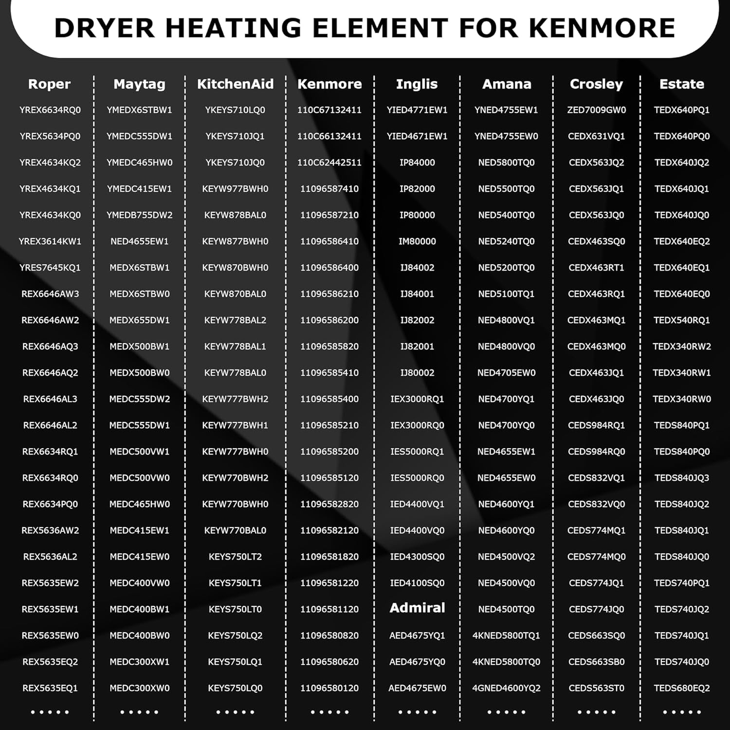 UPGRADE 279838 Dryer Heating Element for Whirlpool Kenmore Roper Maytag Amana Admiral Dryer Heating Element Part Thermostat Thermal Fuse medx655dw1 500 600 70 80 Series Model 110 Dryer Part