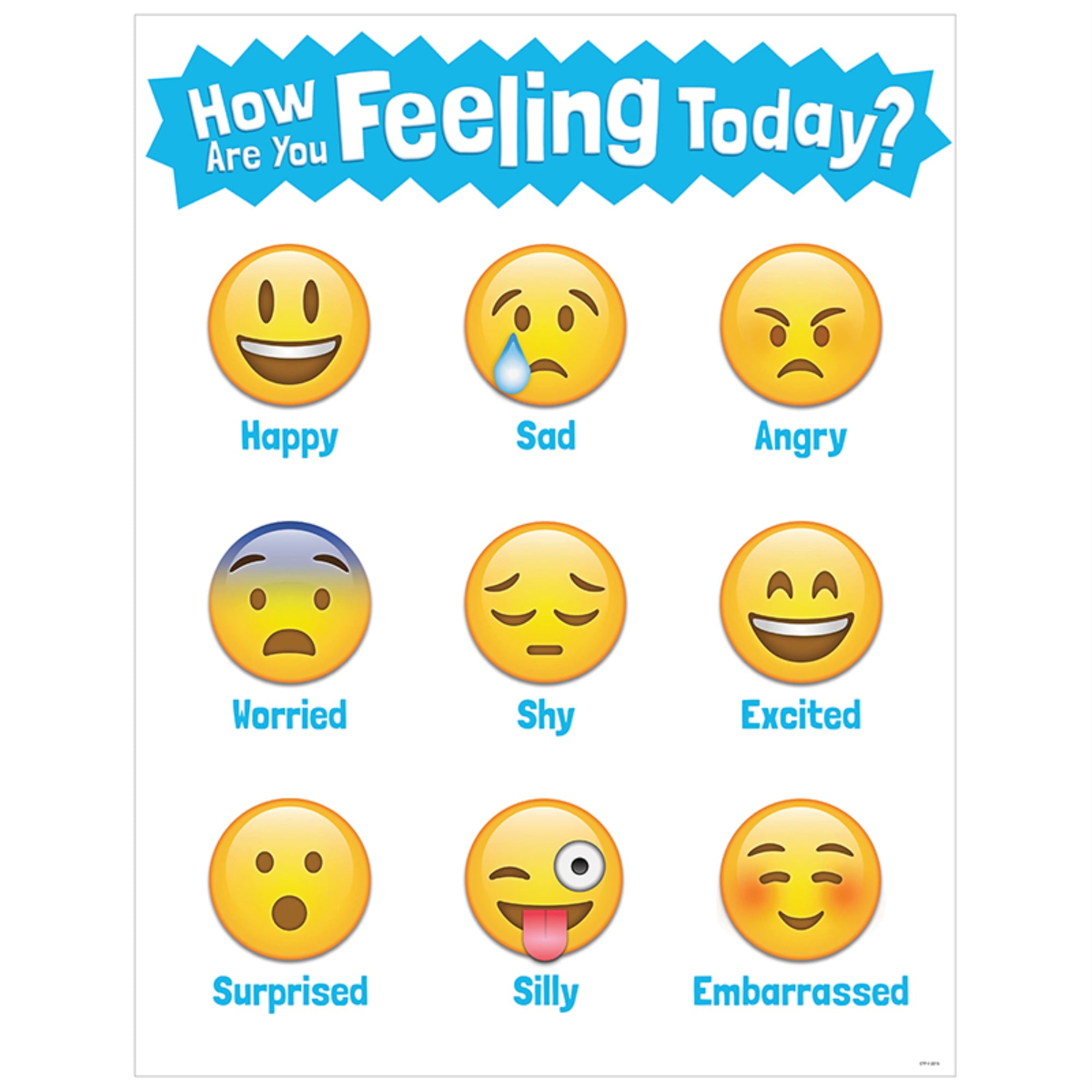 How Are You Feeling Today Emoji Chart