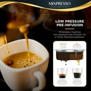 Mixpresso Professional Espresso Machine for Home 15 Bar with Milk Frother Steam Wand, Espresso Maker with Double-Cup Splitter, 1450w Fast Heating Cappuccino & Latte machine 37Oz Water Tank