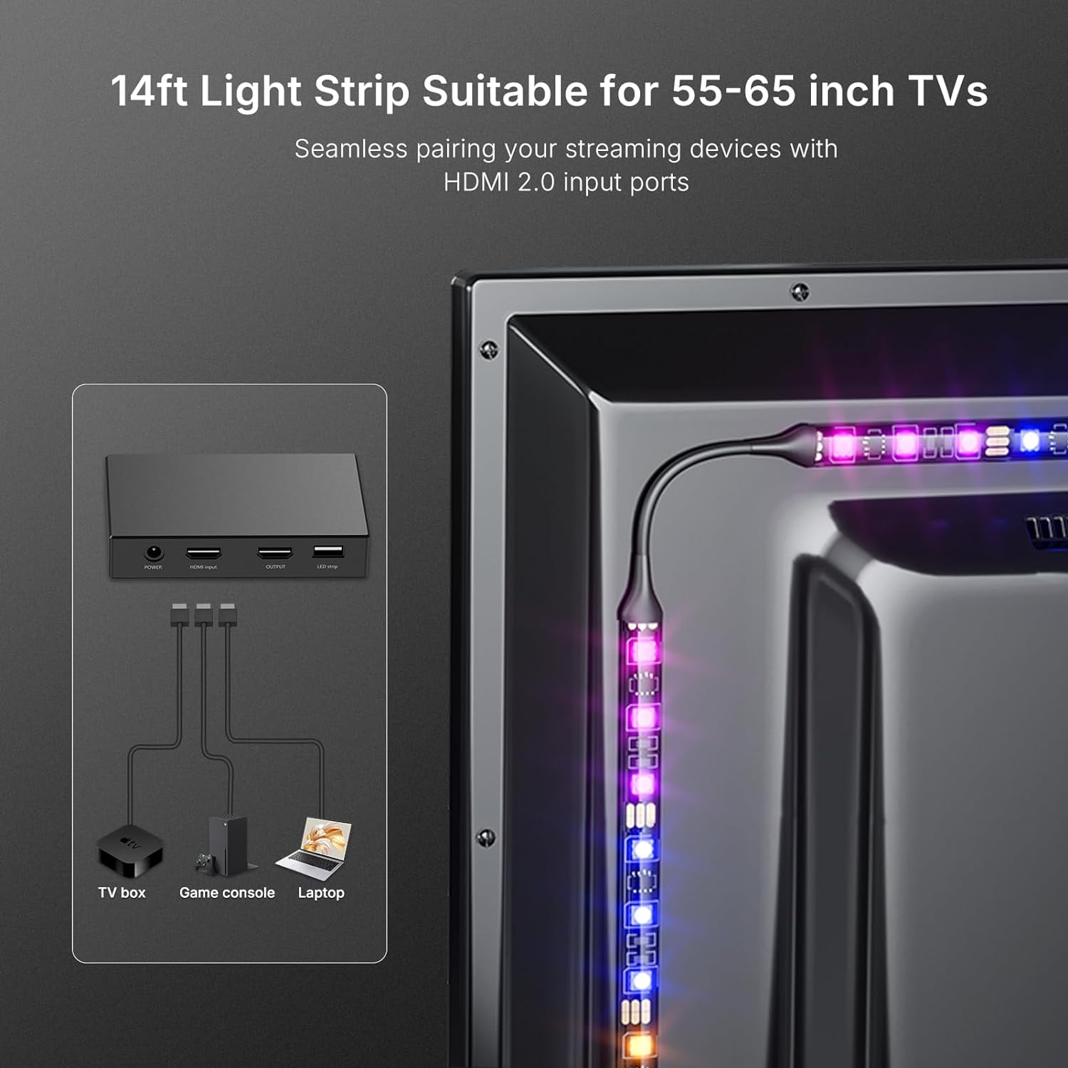 Smart TV LED Backlight with HDMI2.0 4K60Hz Sync Box, LED Strip Lights for 55-65 inch TVs, 13ft RGB&IC TV LED Lights That Change Sync with TV Picture Music Sync App Control Color Changing