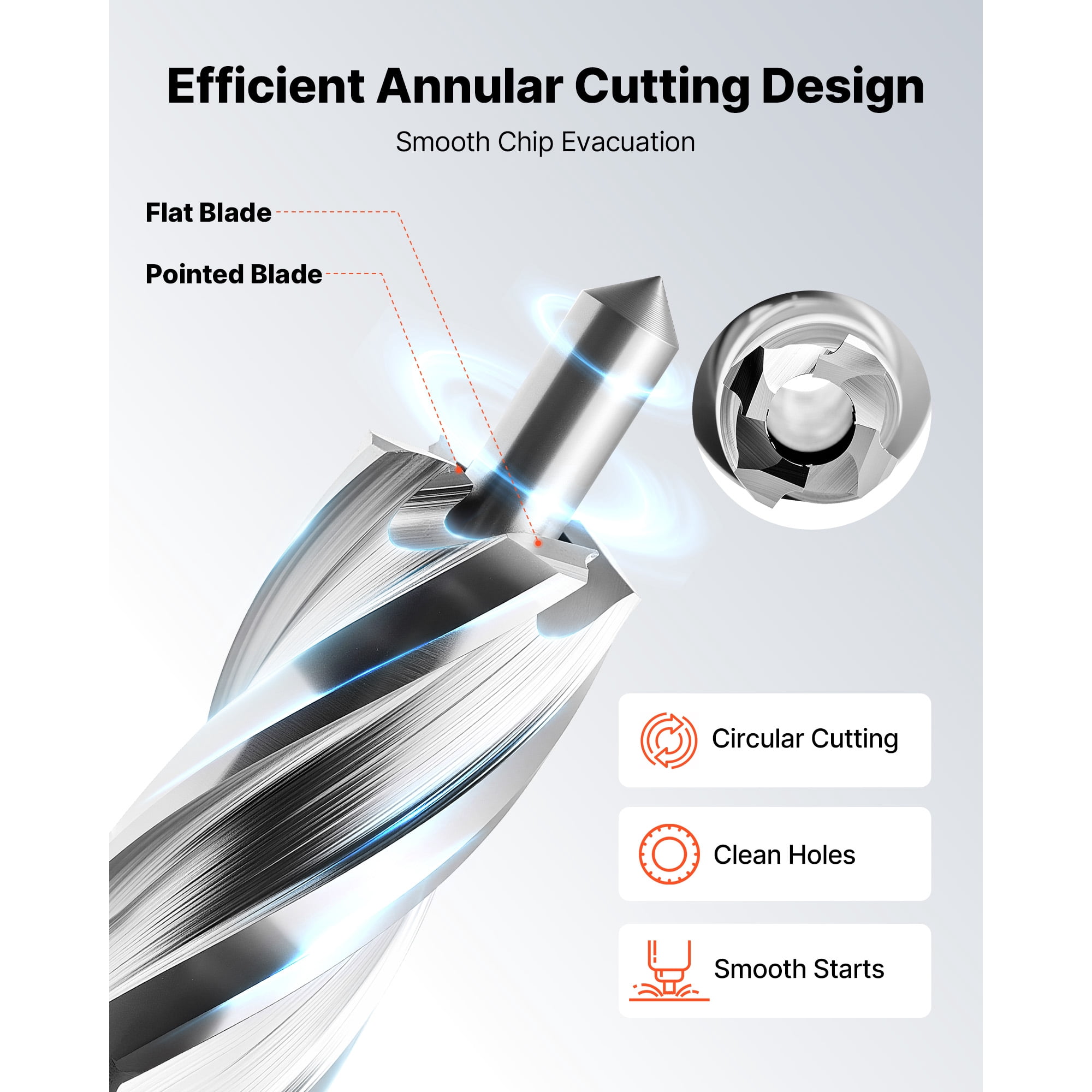 KFFKFF Annular Cutter Set, 5-Piece Weldon Shank Drill Bit Kit, 1" Depth, 1/2" Diameter, HSS Material, Includes 3 Drill Bits, 2 Pilot Pins, and 3 Storage Cases, Compatible with Magnetic Drills