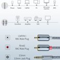 thumbnail image 4 of fastboy 3.5mm to RCA Braided Cable Splitter Cord TV Computer Amplifier Audio Adapter Cable, 1 Meter 1m, 4 of 6