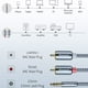 thumbnail image 4 of Bearachild RCA Cable de Audio Jack 3,5 a 2 RCA Cable 3,5mm Jack a 2RCA Splitter Cable para TV PC amplificadores DVD Cable de altavoz Type11 NO11, 4 of 6