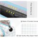 thumbnail image 4 of Big Capacity Pencil Case Organizer, Canvas Pen Pencil Pouch with Handle, Stationery Storage Cosmetic Bag for Middle High School College Students Girls, 4 of 4