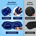 thumbnail image 6 of ZLUMBER Eyemasks for Sleeping 3 Pack - Eye Sleep Mask & Blindfold for Sleeping Men Women, 100% Blackout 3D Contoured Face Mask Sleep, Night Masks for Sleeping Men Side Sleepers, Adjustable, 6 of 9
