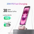 thumbnail image 2 of Cargador portátil iWalk 5000 mAh con 20 W PD para iPhone 15/16, 2 of 6