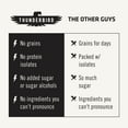 thumbnail image 3 of Thunderbird Bars Energy Snack, Gluten-Free with Protein, MDH1Healthy Real Food, Vegan Paleo Non-GMO, No Added Sugar, Cashew Fig Carrot Flavor (6 Count, 1.7 oz. Bars), 3 of 3