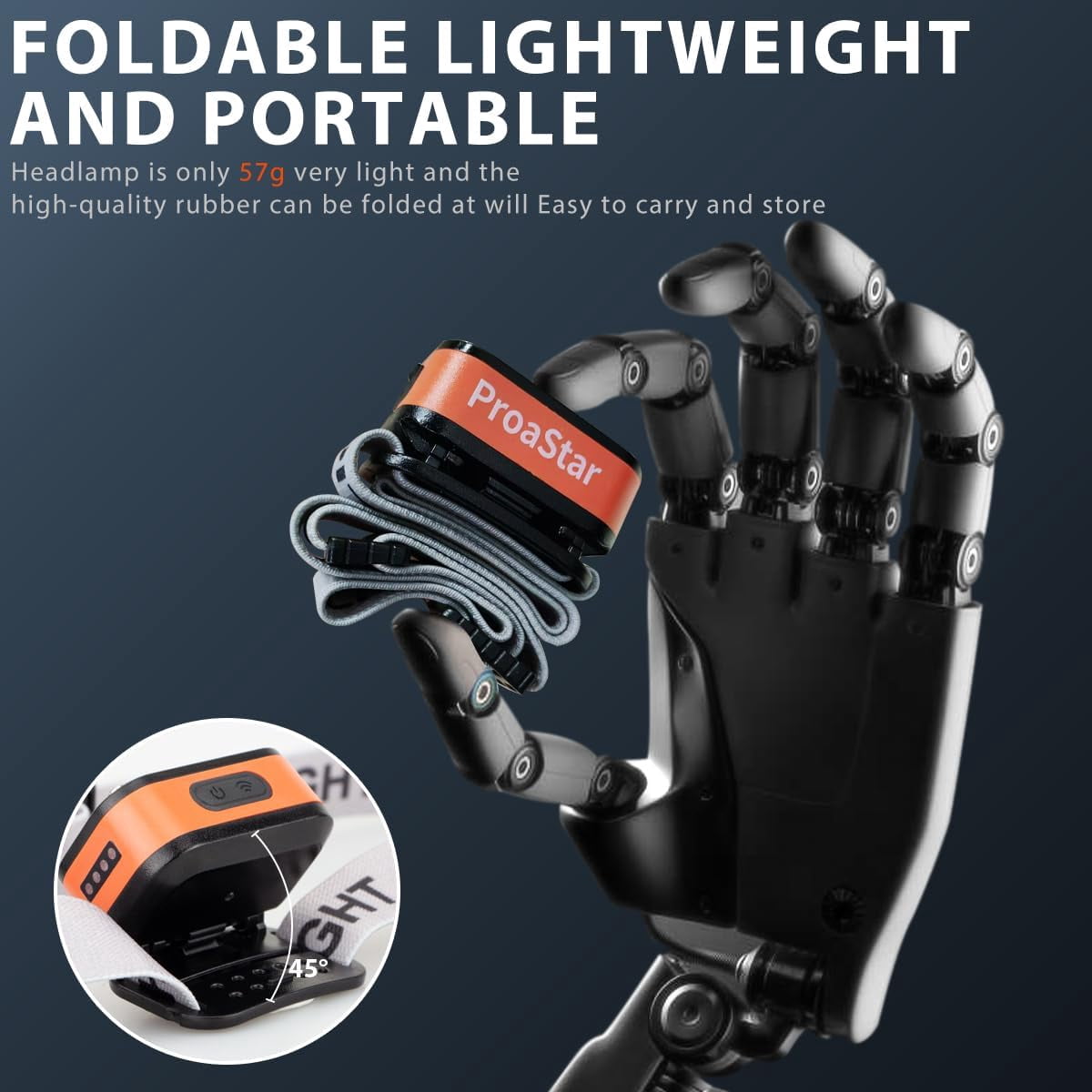 4PCS LED Head Lamp  for Running, Fishing, Hiking, Camping Shipping from the United States