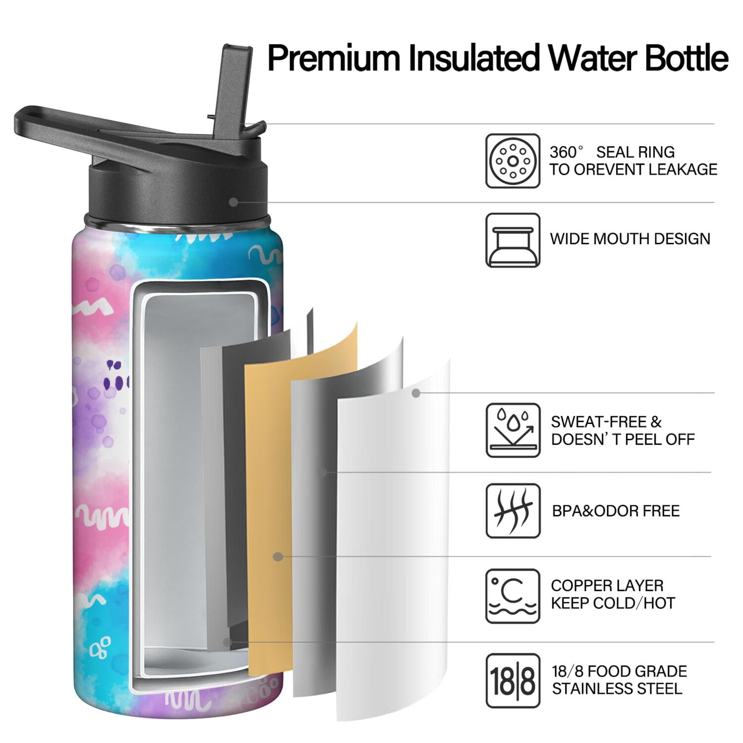 18oz Insulated Water Bottle with Straw & Cleaning Brush, Wide Mouth Stainless Steel Flask, Watercolor Splatter Painting Print