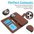 thumbnail image 5 of ShellTech Compatible with iPhone 16 Pro Wallet Case, [RFID Blocking] 3 Card Holder Stand with Credit Card Slot PU Leather Magnetic Protective Flip Cover ,Brown, 5 of 14