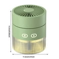 Fugit Fans Home & Garden 350ml Mini Handheld Personal Portable Fan USB