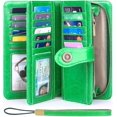 thumbnail image 2 of LAICAIW Women's Wallet Genuine Leather RFID Blocking Large Capacity Trifold Ladies Wallet, BG-Fruit Green, Compact, 2 of 7