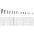 thumbnail image 2 of High quality 140PCS parallel pins parallel pins square parallel keys (3, 4, 5, 2 of 5