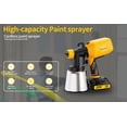 thumbnail image 4 of KITESDER 1000ml HVLP Spray Gun, 20V Cordless Paint Sprayer 3 Adjustable Patterns & 5 Nozzles (1.0/1.8/2.0/2.5mm) for DIY Home Use, 4 of 4
