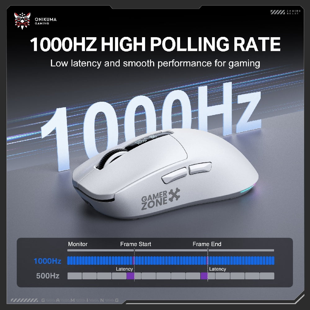 Lightweight Wireless Gaming Mouse, Bluetooth Mouse with Charging Dock, Paw3311 Optical Sensor, Ergonomic Three-Mode Design, Compatible with Windows/Mac/PC, Suitable for Gaming and Office, White