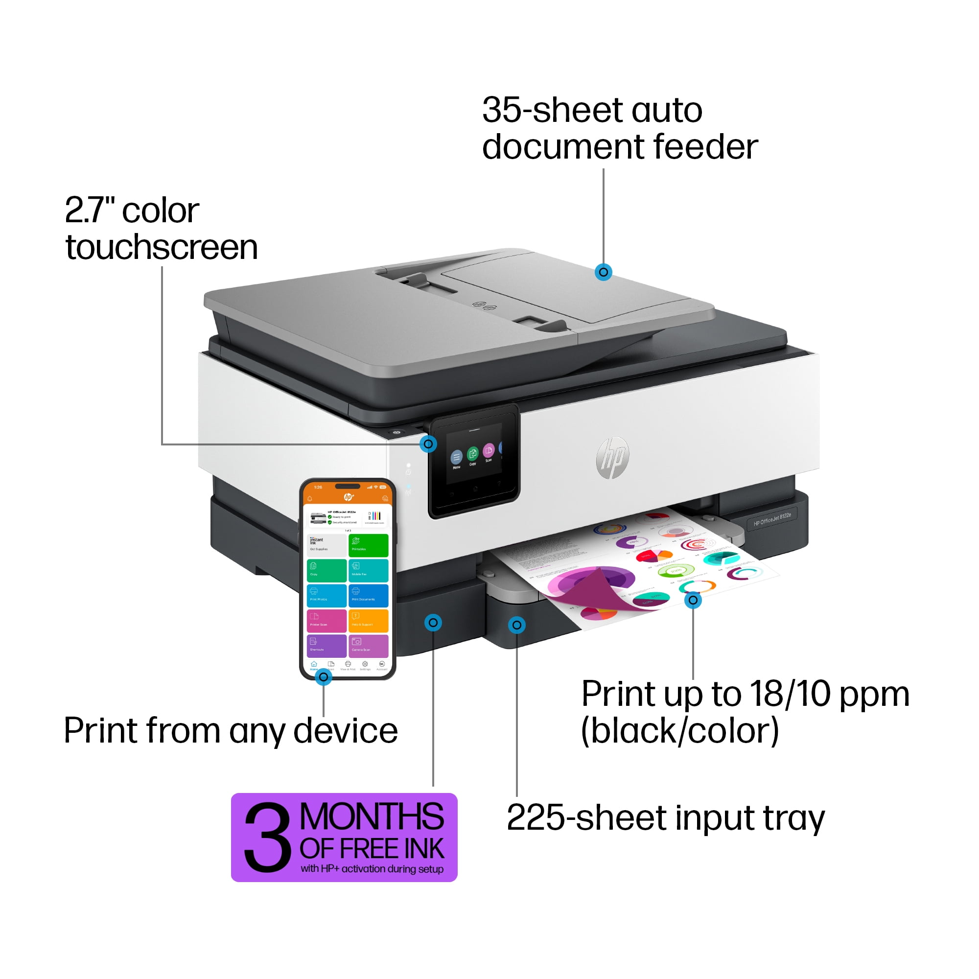 HP OfficeJet 8122e Wireless All-in-One Color Inkjet Printer, Scanner, Copier, ADF, 3 months Instant Ink