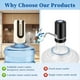 thumbnail image 3 of Bomba de Agua para , Dispensador Automático de Agua, Carga Tipo C, Bomba Eléctrica Portátil., 3 of 5