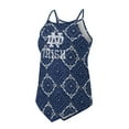 thumbnail image 2 of Women's Colosseum x Wrangler Navy Notre Dame Fighting Irish Bandana Tank Top, 2 of 3