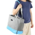 thumbnail image 3 of Dog Carrier Bag, Pet Single Shoulder Bag, Single Large Opening For Dogs Cats Blue, 3 of 8