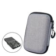 thumbnail image 4 of Cateissary Bolsa EVA para almacenamiento de consola de juegos S36S adecuada para bolsa de almacenamiento de consola de juegos R36S/R35S Videojuegos y accesorios negro2, 4 of 6