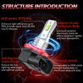 thumbnail image 4 of Compatible with Chevrolet Traverse 2013-2018 LED Headlight KIT High Low Beam Combo Bulbs (Pack of 4) , 6000K White Super Bright, Plug and Play, 4 of 12