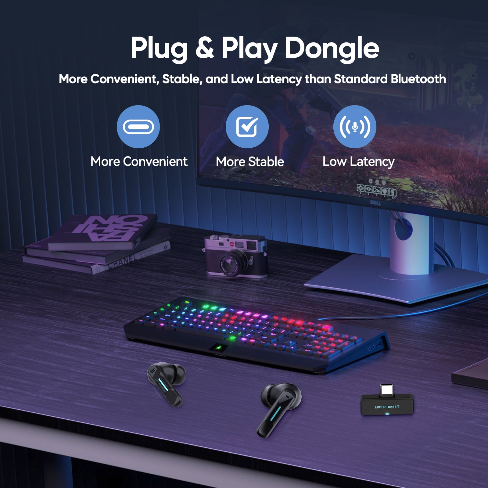Middle Rabbit SW4 Wireless Gaming Earbuds for PC PS4 PS5 Switch Mobile - 2.4G Dongle & Bluetooth - 30ms Low Latency - Headphones with Built-in Microphone - 4 Mics PC Earbuds - PS4 PS5 Headset