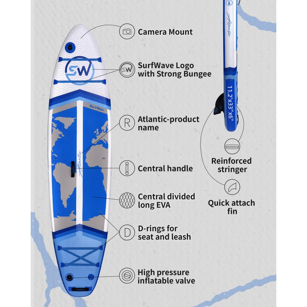 11' x 34" x 6" Inflatable Stand Up Paddle Board, All-inclusive SUP with Accessories, Blue