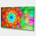 thumbnail image 2 of Pétales de Pissenlit Multicolores - Impression sur Toile Florale, 2 of 3