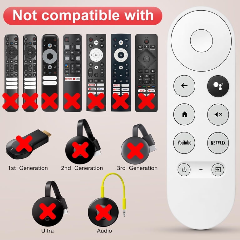 Voice Replacement for Google-Chromecast-Remote, G9N9N for