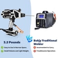thumbnail image 4 of Soldador portátil FAHKNS 110 V 20-120 amperios con inversor IGBT, 4 of 7