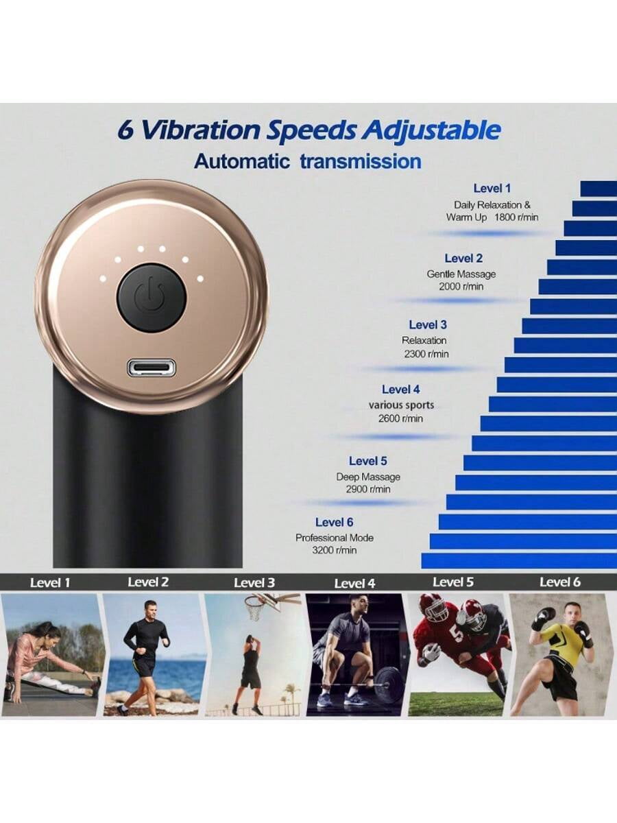 720 Key Fascia Massage Gun, USB Rechargeable 1200mAh, 6 Speeds & 4 Heads for Muscle Relaxation, Recovery for Athletes, Office Workers, Fitness Enthusiasts