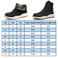 thumbnail image 4 of Bottes de Randonnée pour Hommes Légères Antidérapantes Randonnée Camping Décontractées Bottillon Cheville Extérieur Confortable Botte de Travail, 4 of 6