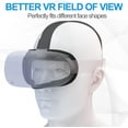thumbnail image 5 of Facial Interface & Face Cover Pad for Oculus Quest 2, Sweat-Proof PU Foam Cushion - VR Accessories for Meta Quest 2, Compatible with Oculus Quest 2 Original Spacer, 5 of 7