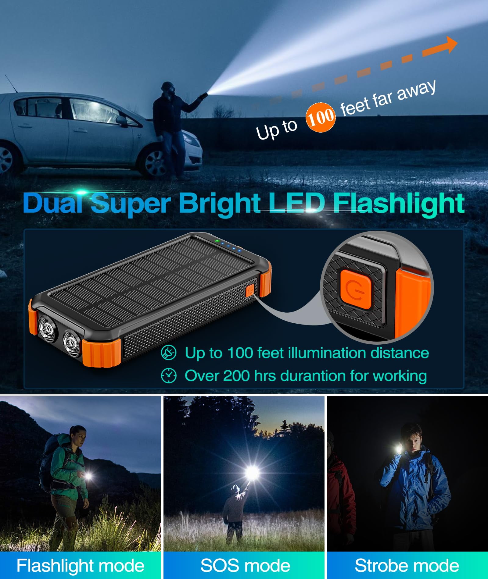 45800mAh Solar Power Bank, Portable Charger with USB-C Input/Output, 5V/3.1A QC 3.0 Fast Charging, Compatible with iPhone, Samsung, Google, and More