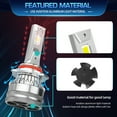 thumbnail image 6 of Fits Ford Taurus 2013-2016 2017 2018 2019 LED Headlight Bulbs 9012 High and Low Beam 2pcs, 6 of 9