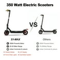 thumbnail image 3 of Foldable Electric Scooter for Adults & Teens  ,  19MPH, 28MI Range, Anti-Puncture Tires  ,  Perfect for Commute , Campus, 3 of 5