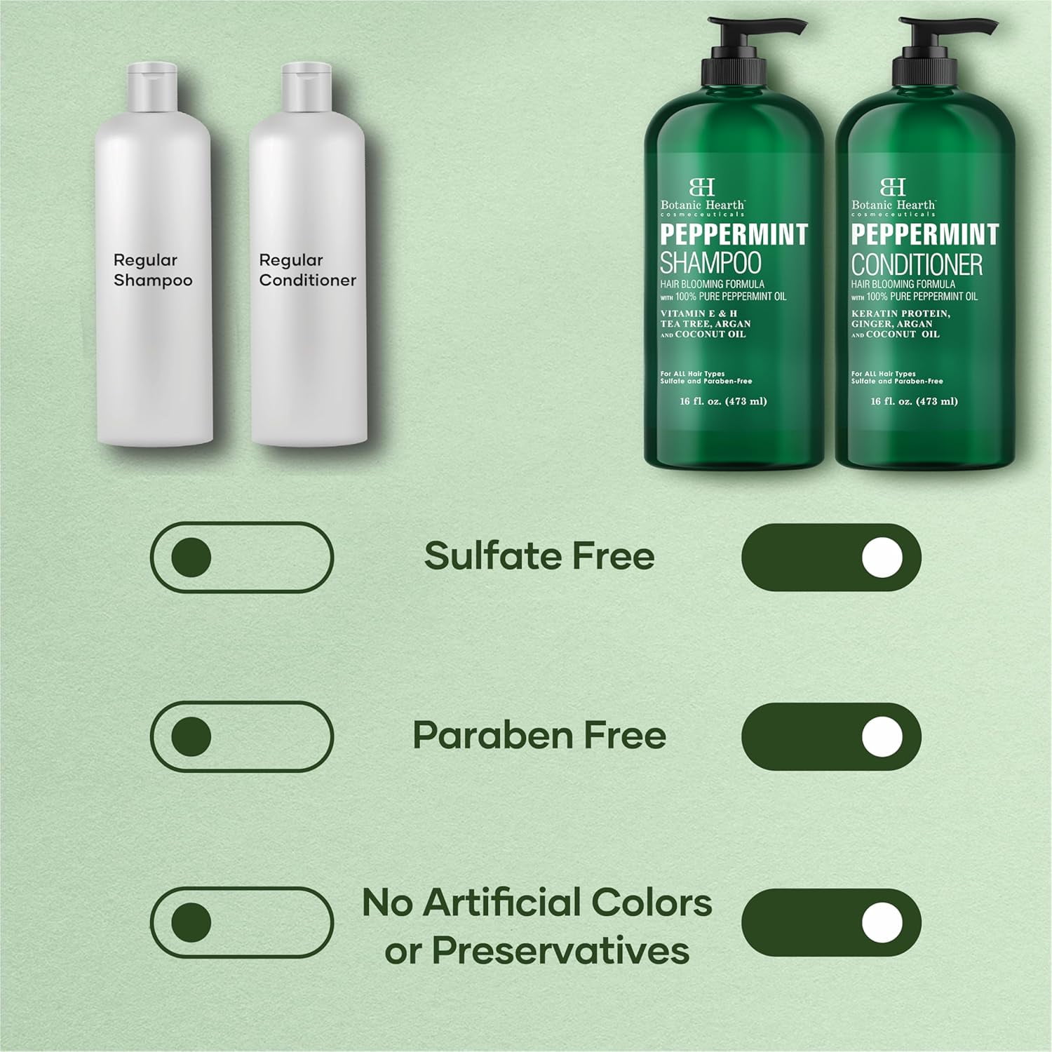 Botanic Hearth Peppermint Oil Shampoo and Conditioner Set with Keratin, Sulfate-Free Hair Care for Men and Women, 16 fl oz Each