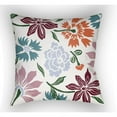 thumbnail image 2 of Surya MF045-1818 Moody Floral 18 x 18 x 4 in. Throw Pillow, Yellow - Medium, 2 of 7